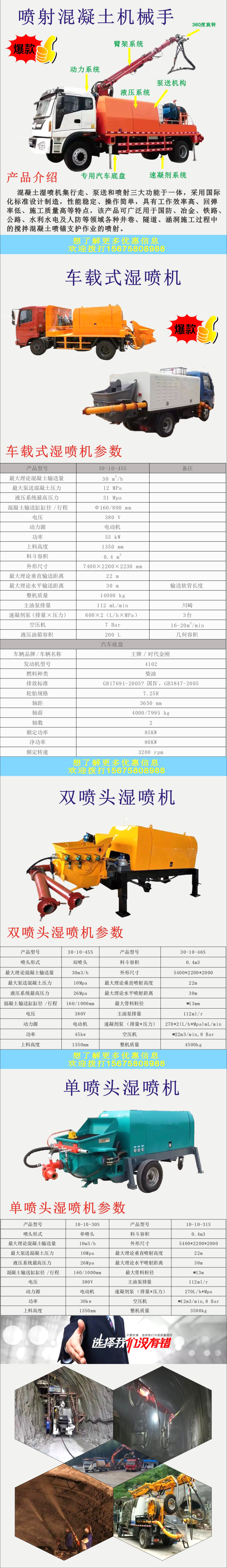 濕噴機、濕噴機機械手、機械手、濕噴機械手