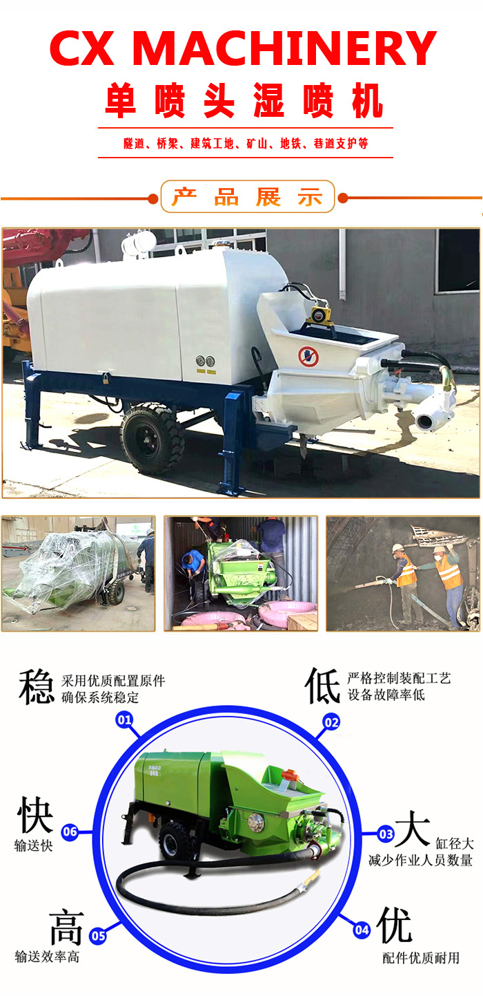 濕噴機(jī)、濕噴機(jī)機(jī)械手、機(jī)械手、濕噴機(jī)械手