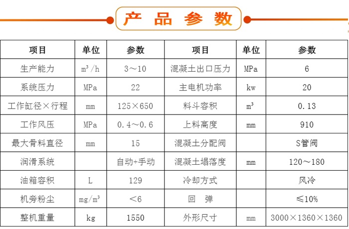 濕噴機(jī)、濕噴機(jī)機(jī)械手、機(jī)械手、濕噴機(jī)械手
