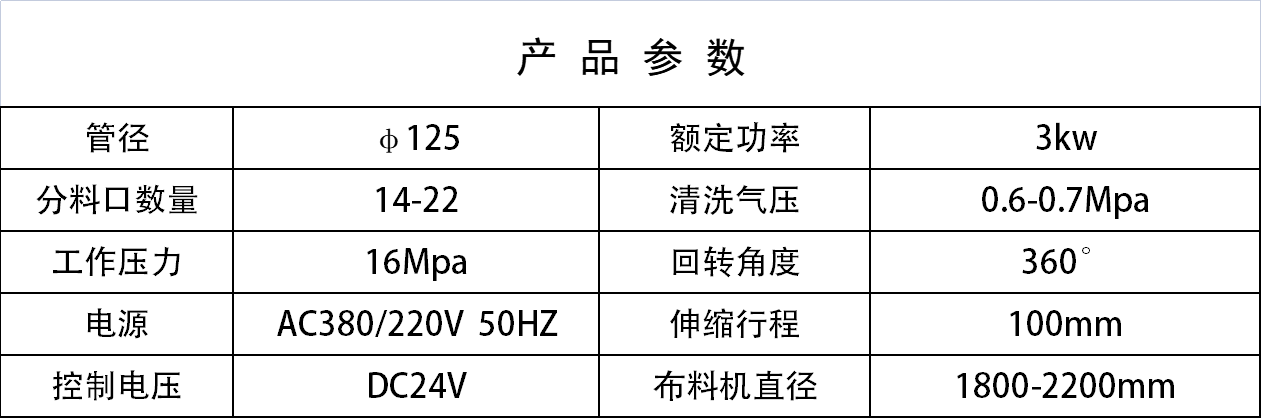 布料機(jī)、大型布料機(jī)、行走式布料機(jī)、圓筒布料機(jī)、行走式液壓布料機(jī)、移動(dòng)式液壓布料機(jī)、電動(dòng)布料機(jī)、手動(dòng)布料機(jī)、梁場(chǎng)專用液壓布料機(jī)