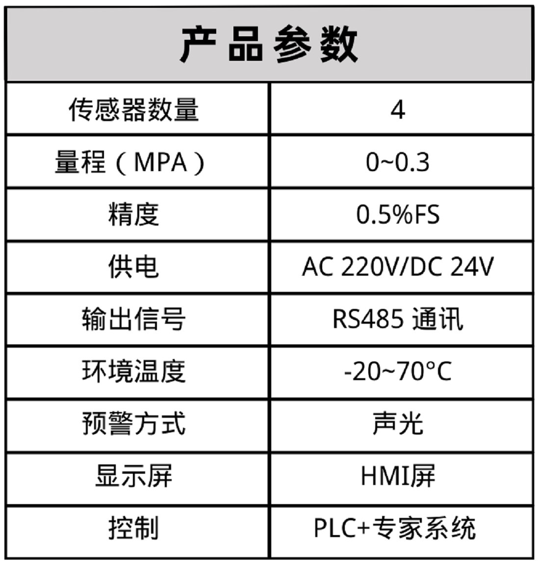 布料機(jī)、大型布料機(jī)、行走式布料機(jī)、圓筒布料機(jī)、行走式液壓布料機(jī)、移動(dòng)式液壓布料機(jī)、電動(dòng)布料機(jī)、手動(dòng)布料機(jī)、梁場(chǎng)專用液壓布料機(jī)
