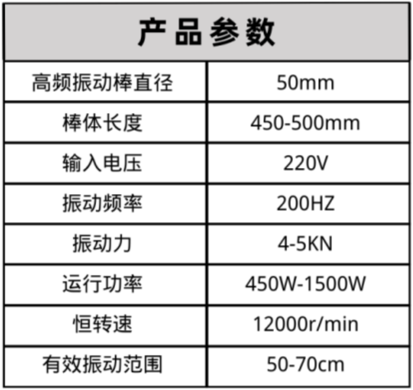 布料機(jī)、大型布料機(jī)、行走式布料機(jī)、圓筒布料機(jī)、行走式液壓布料機(jī)、移動(dòng)式液壓布料機(jī)、電動(dòng)布料機(jī)、手動(dòng)布料機(jī)、梁場(chǎng)專(zhuān)用液壓布料機(jī)