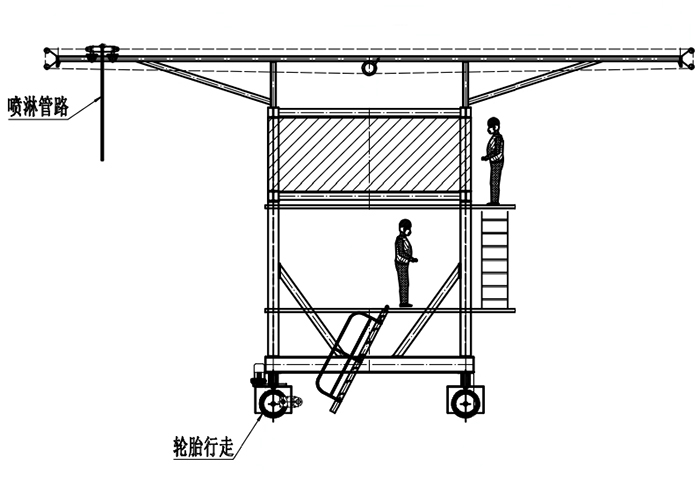 布料機(jī)、大型布料機(jī)、行走式布料機(jī)、圓筒布料機(jī)、行走式液壓布料機(jī)、移動(dòng)式液壓布料機(jī)、電動(dòng)布料機(jī)、手動(dòng)布料機(jī)、梁場(chǎng)專(zhuān)用液壓布料機(jī)